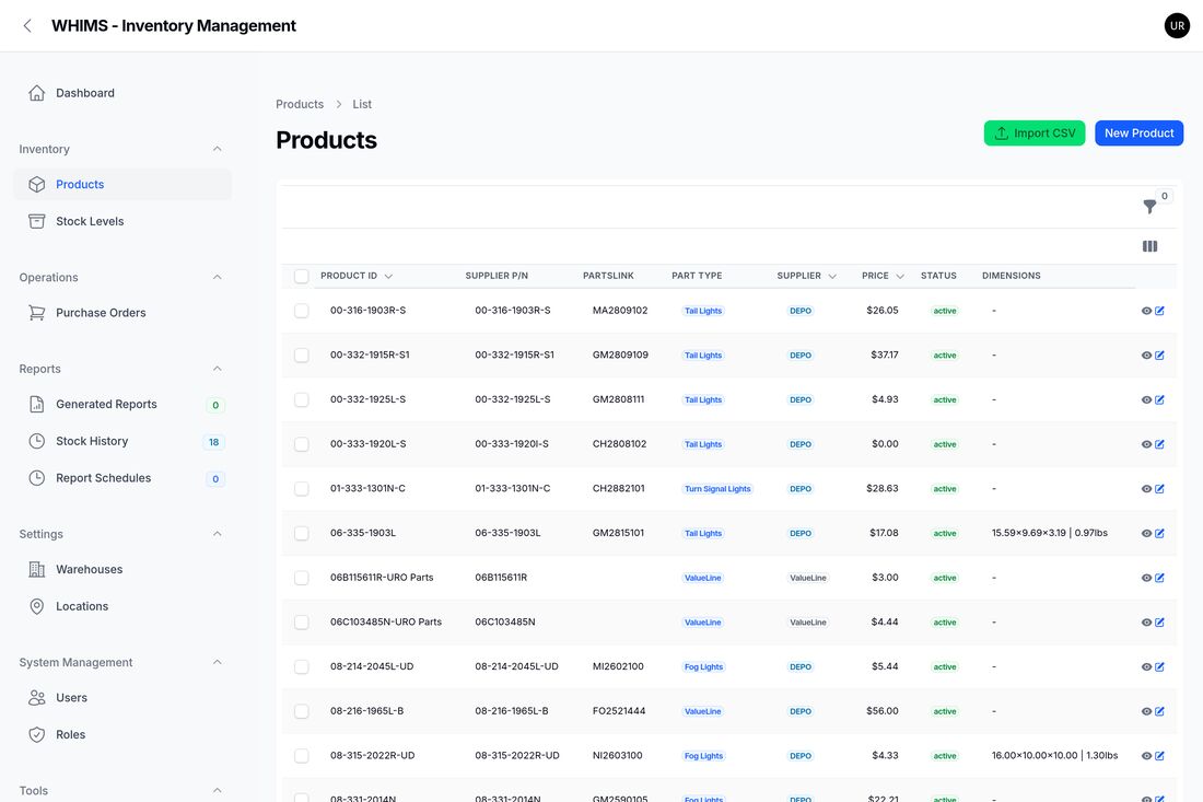 The Products list screen